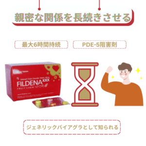 フィルデナ チュアブル 100mgについて