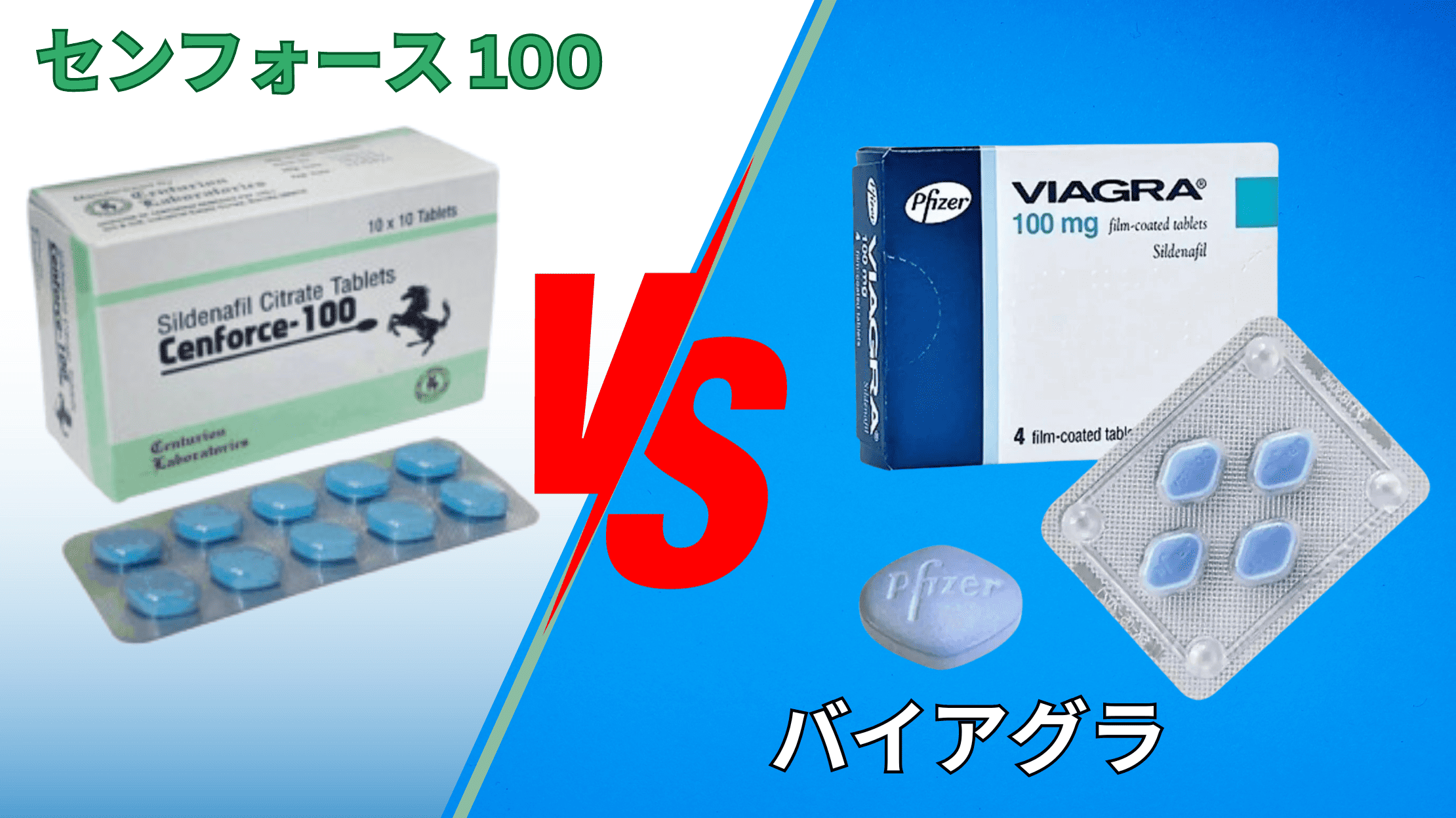 センフォース 100 VS バイアグラ